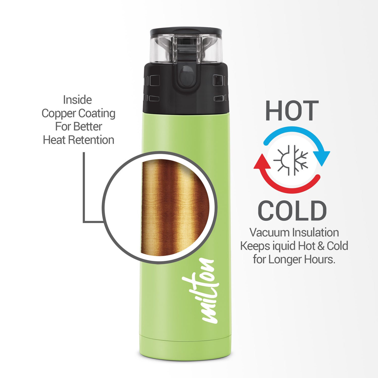 F-30 Milton Atlantis Thermosteel 750ml × 2 adults + Sublime 600ml kid family set